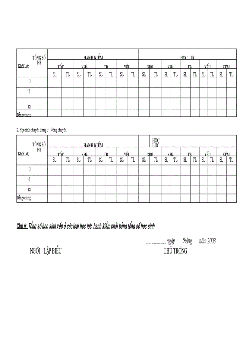 image for page Mau cho truong thpt