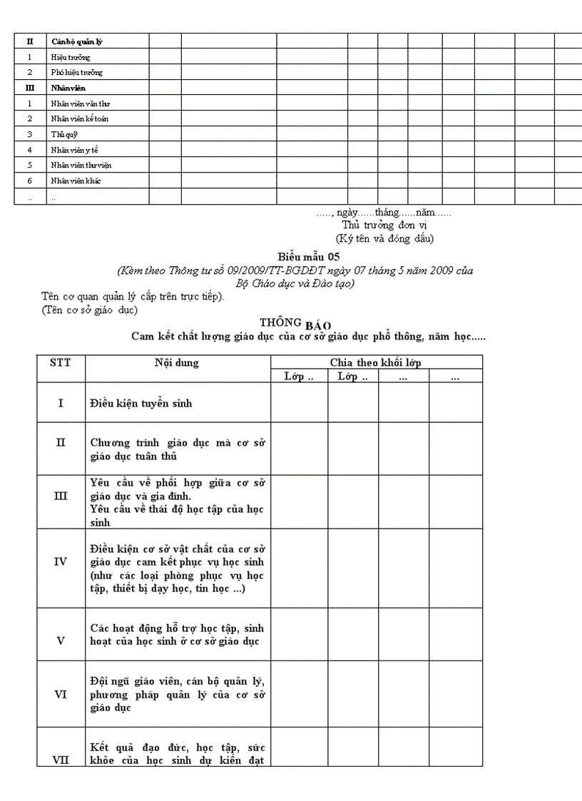 Mẫu công khai Thông tư 09 các đơn vị trường học