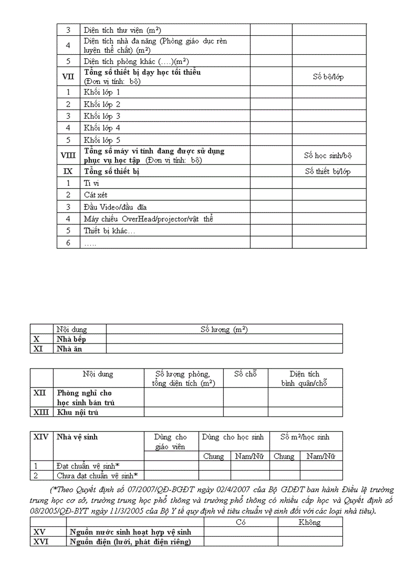 image for page Mẫu công khai Thông tư 09 các đơn vị trường học