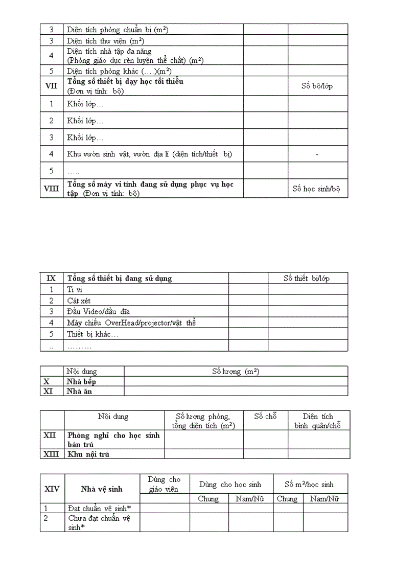 image for page Mẫu công khai Thông tư 09 các đơn vị trường học