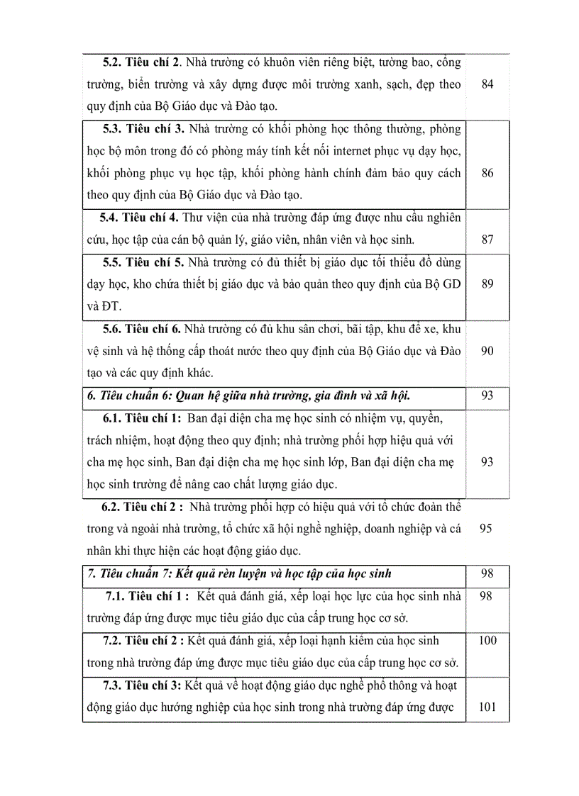 image for page Mẫu đánh giá chuẩn cơ sở giáo dục thcs
