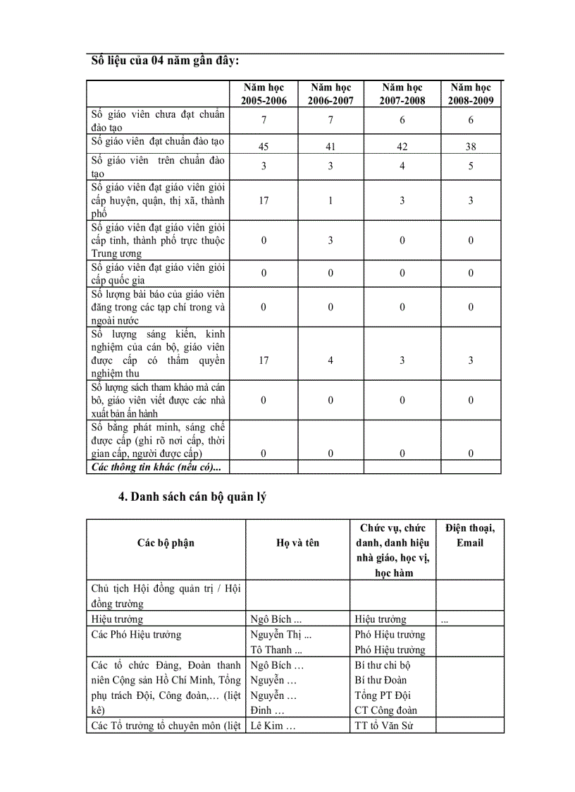 image for page Mẫu đánh giá chuẩn cơ sở giáo dục thcs