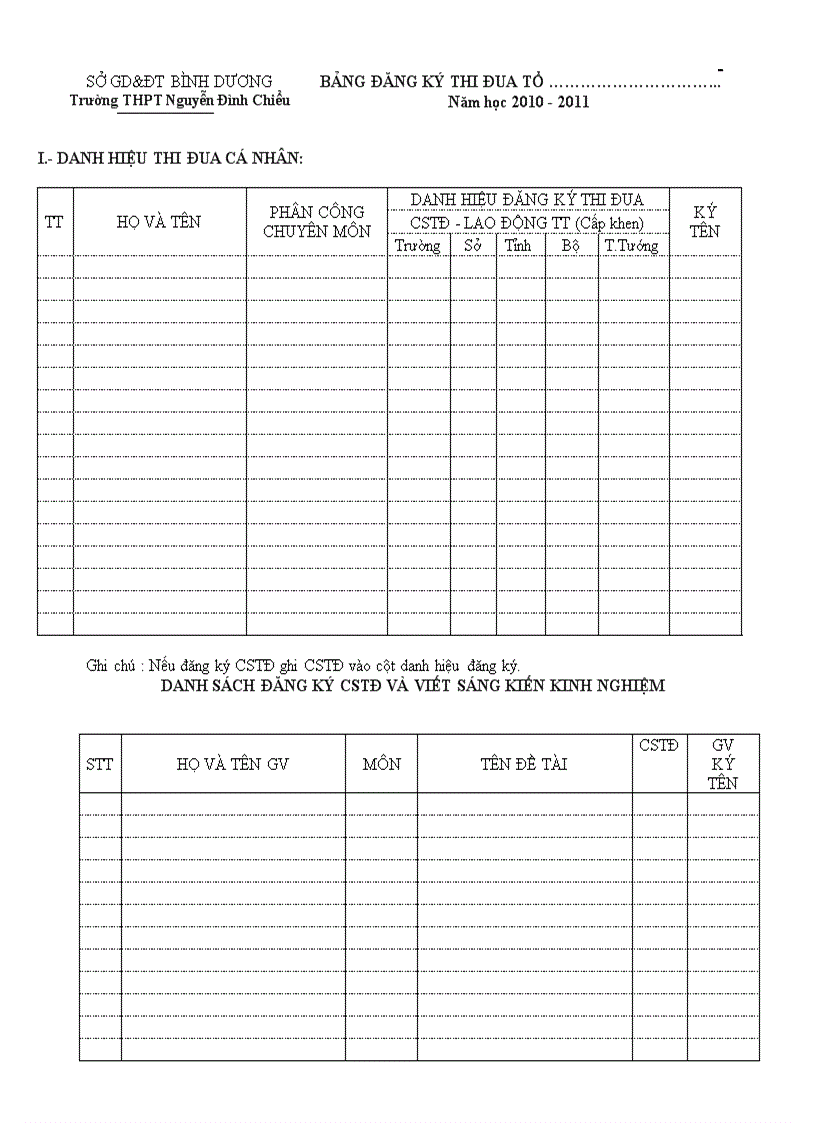 image for page Mẫu đánh giá xếp loại thi đua Tổ Cá nhân