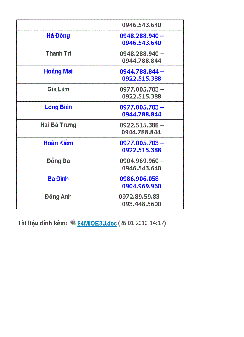 image for page Mẫu giấy xác nhận là giáo viên