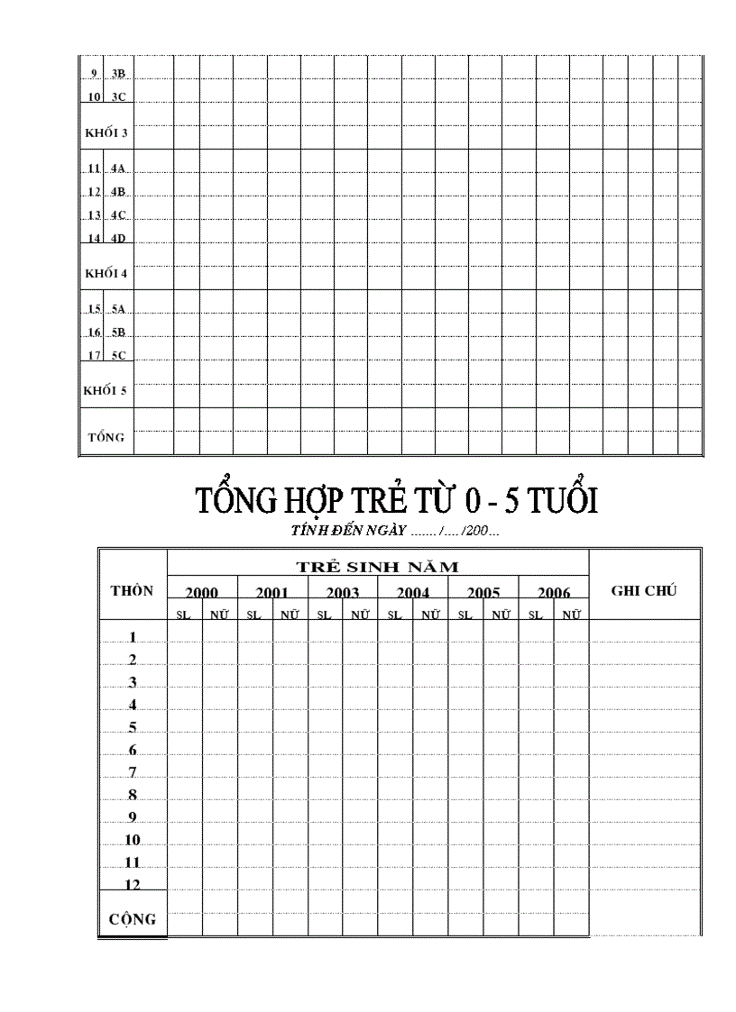 image for page Mẫu kế hoạch chuyên môn trường