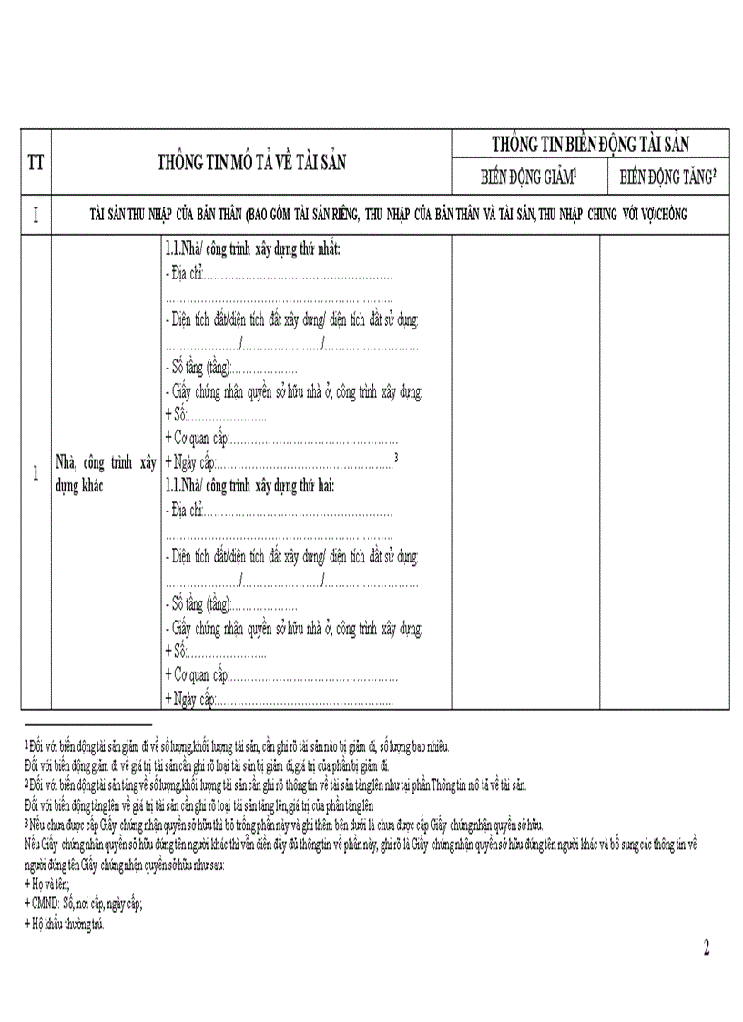 Mẫu Ke khai tai san thu nhap