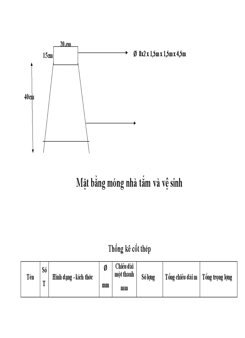 image for page Mẫu nhà đẹp
