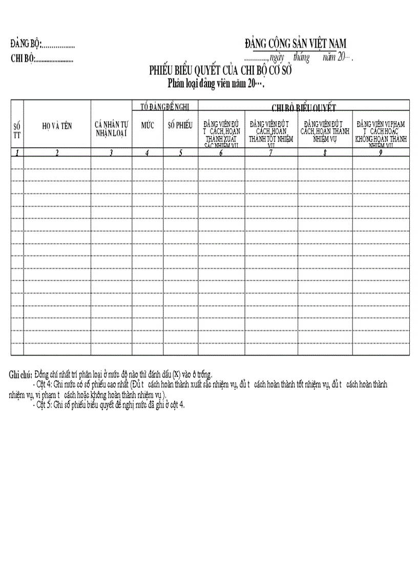 image for page Mẫu phiếu biểu quyết phân loại đảng viên