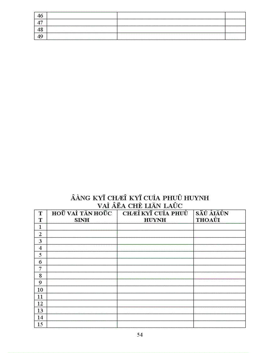 image for page Mẫu sổ Chủ nhiệm THPT