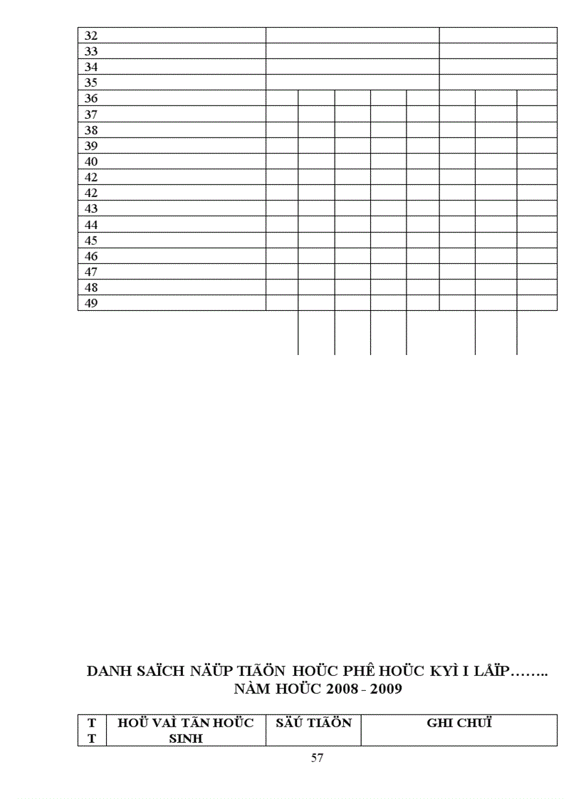 image for page Mẫu sổ Chủ nhiệm THPT