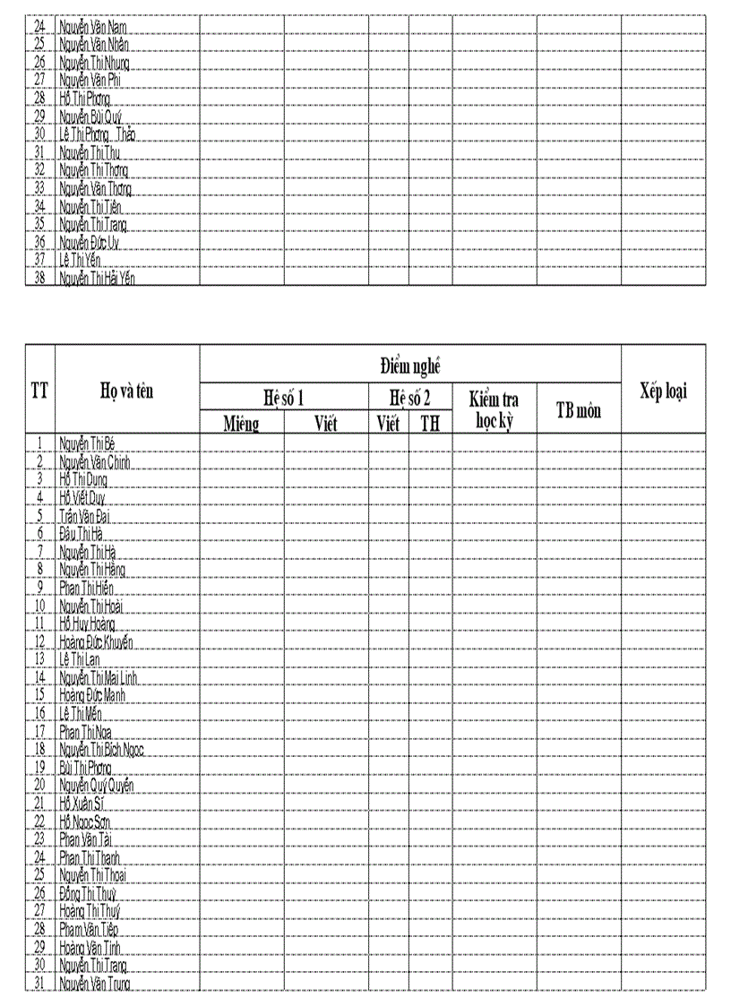 image for page Mẫu sổ gọi tên ghi điểm nghề trồng lúa