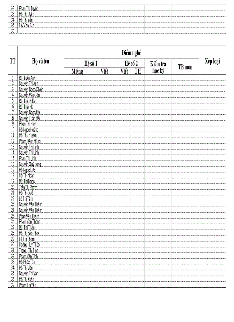 image for page Mẫu sổ gọi tên ghi điểm nghề trồng lúa