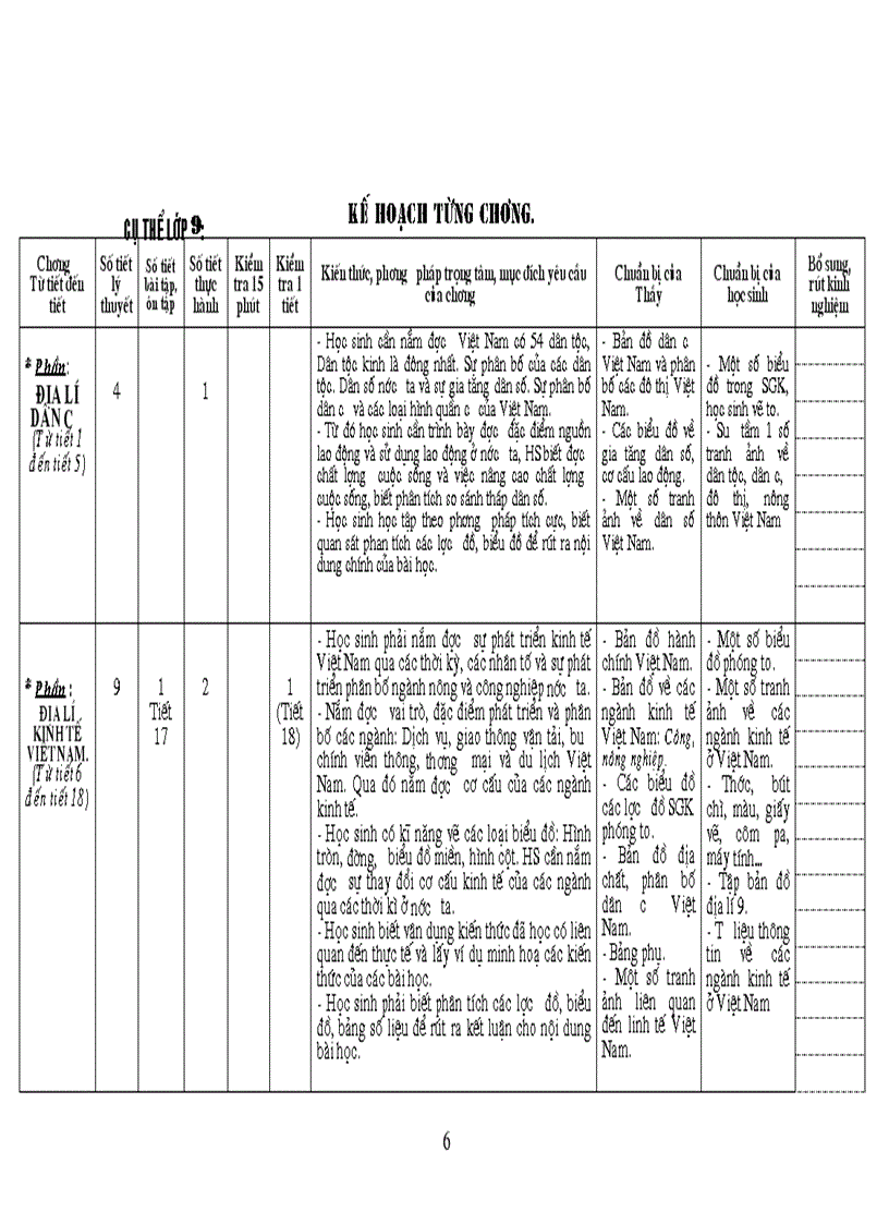 image for page Mẫu sổ kế hoạch bộ môn mới