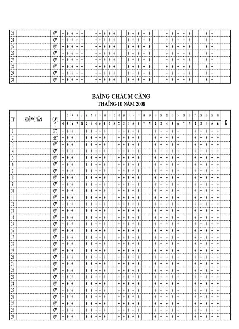 image for page Mẫu sổ theo dõi giáo viên