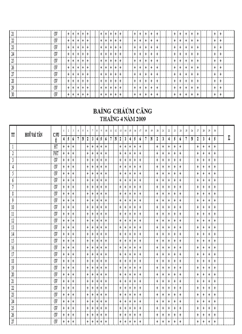 image for page Mẫu sổ theo dõi giáo viên