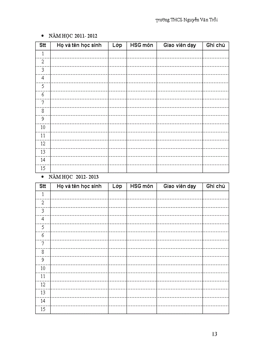 image for page Mẫu sổ theo dõi tổng hợp dành cho tổ chuyên môn