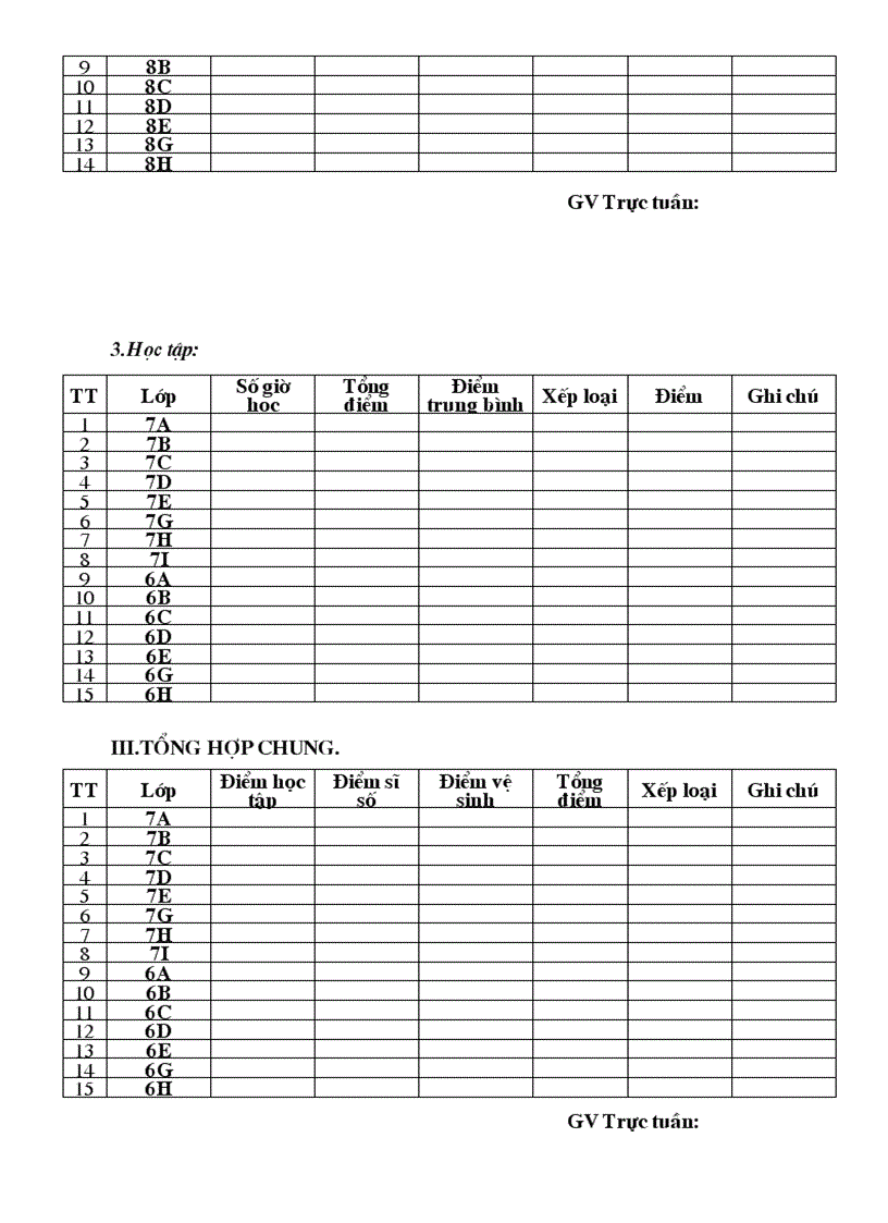 Mẫu sổ trực tuần THCS