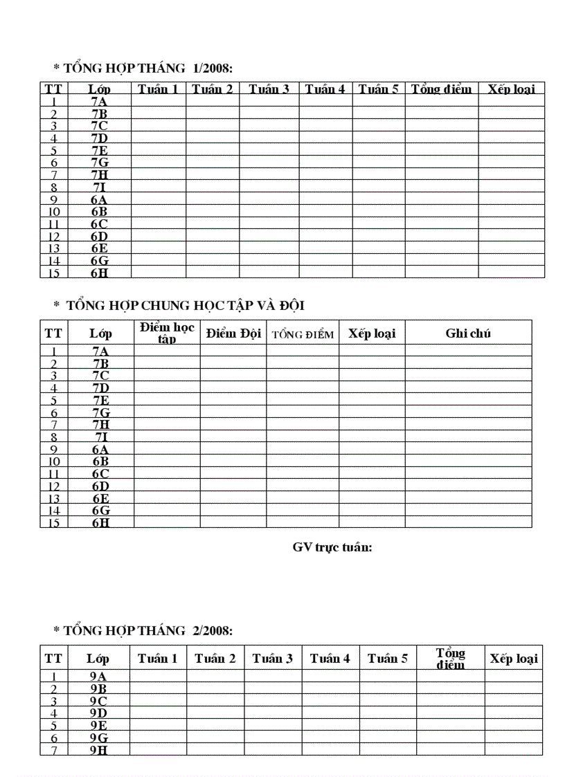 image for page Mẫu sổ trực tuần THCS