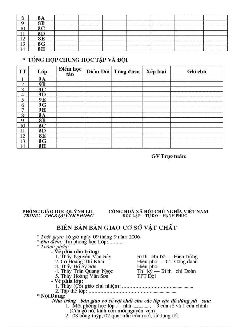 image for page Mẫu sổ trực tuần THCS