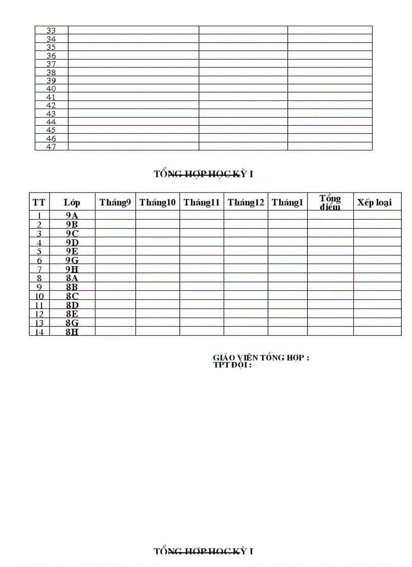 image for page Mẫu sổ trực tuần THCS