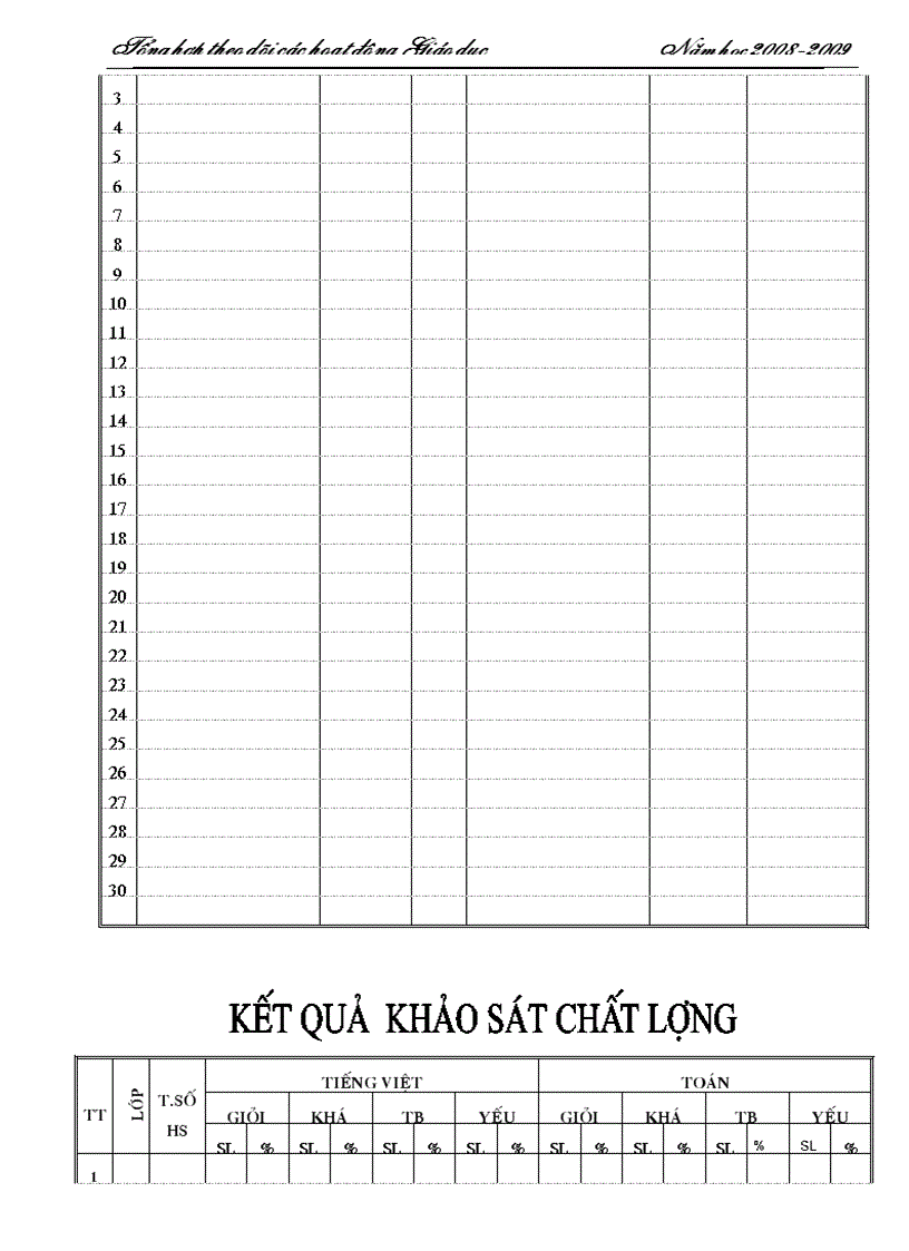 Mẫu Theo dõi các hoạt động tổ