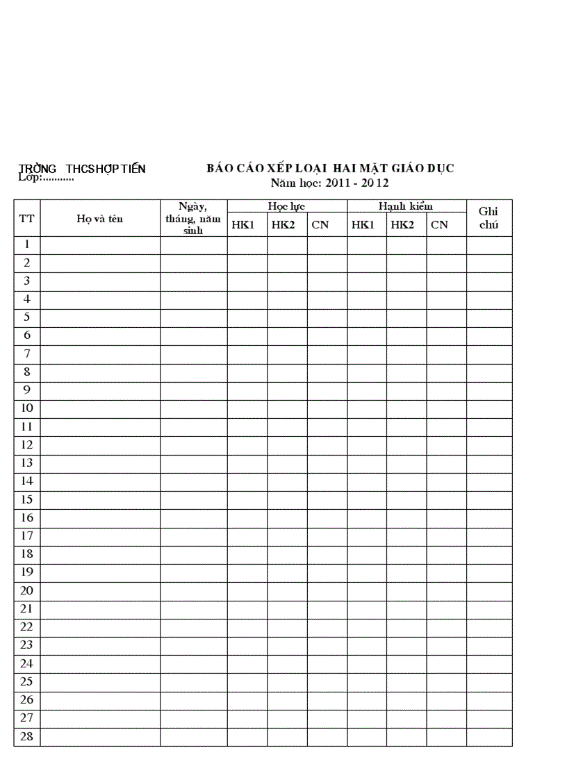 image for page Mẫu xếp loại HK học kì 1 năm 2011 2012