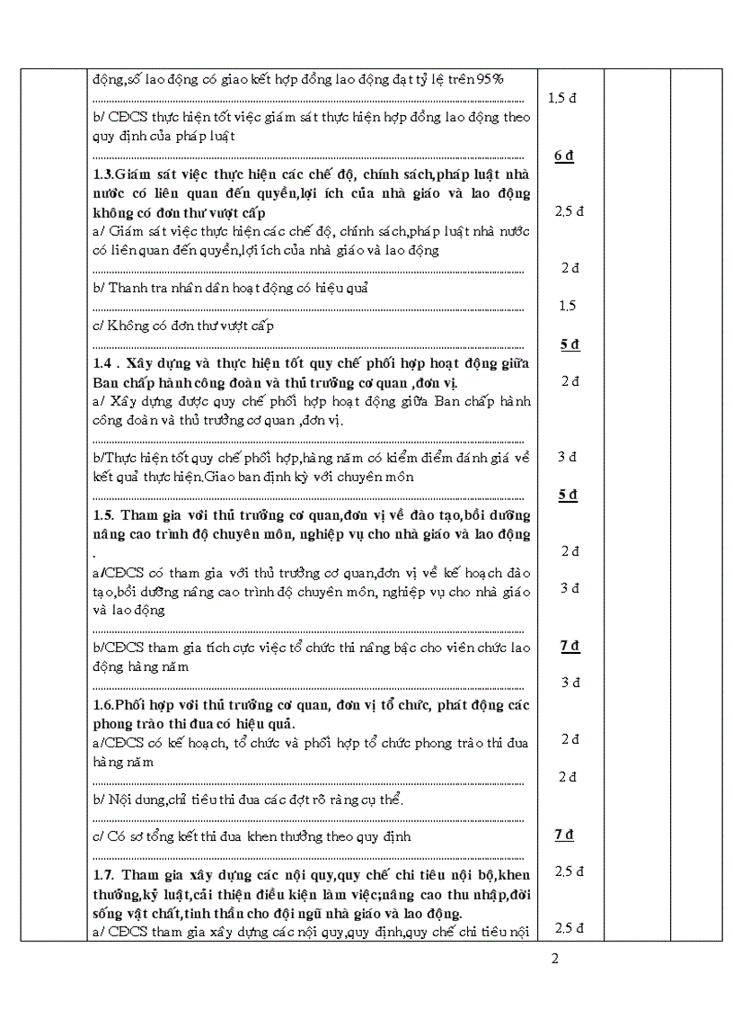 image for page MẪU KTCĐCSVM Đơn vị Công lập