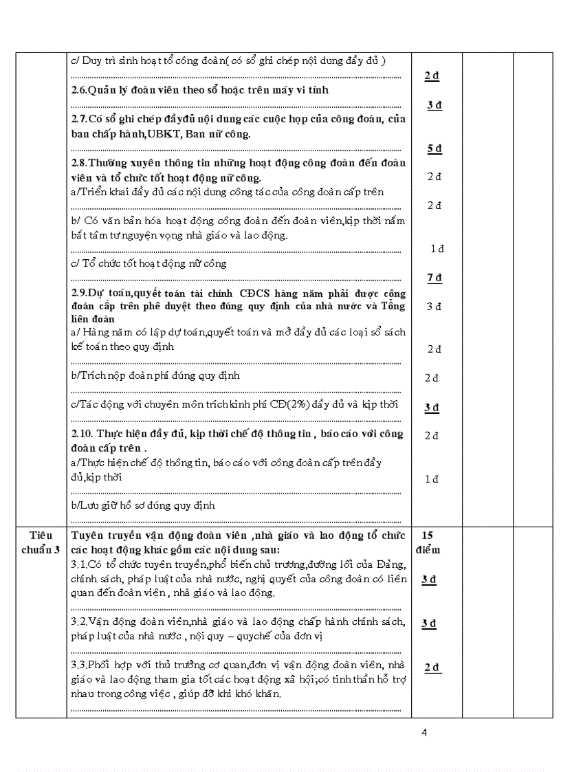 image for page MẪU KTCĐCSVM Đơn vị Công lập