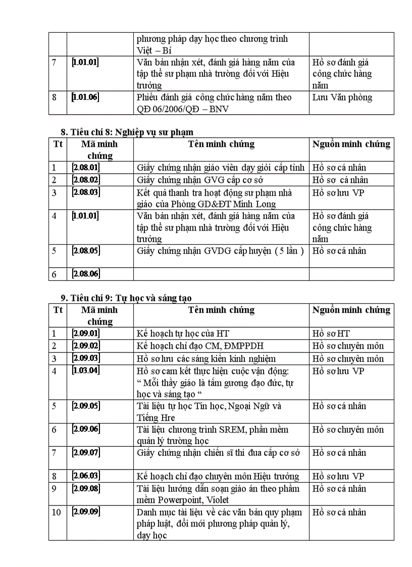 image for page Minh chưng ht