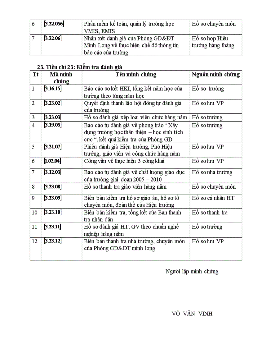 image for page Minh chưng ht