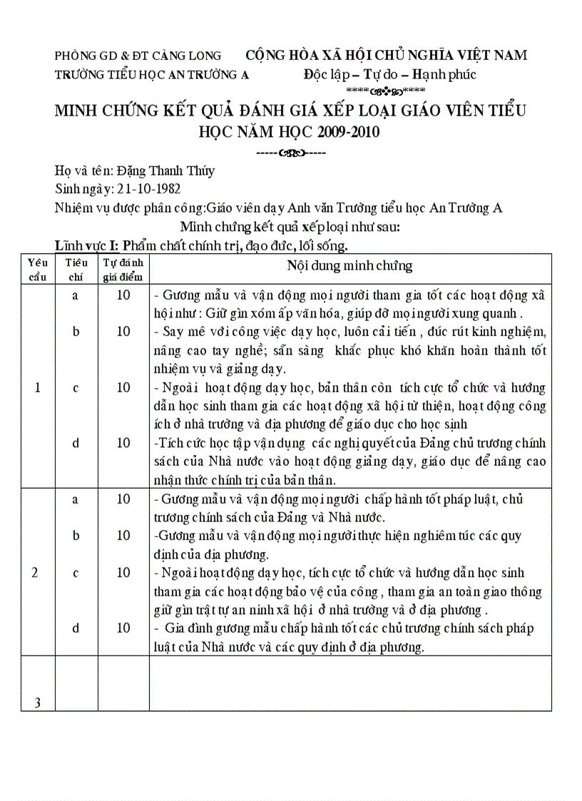 image for page Minh chung