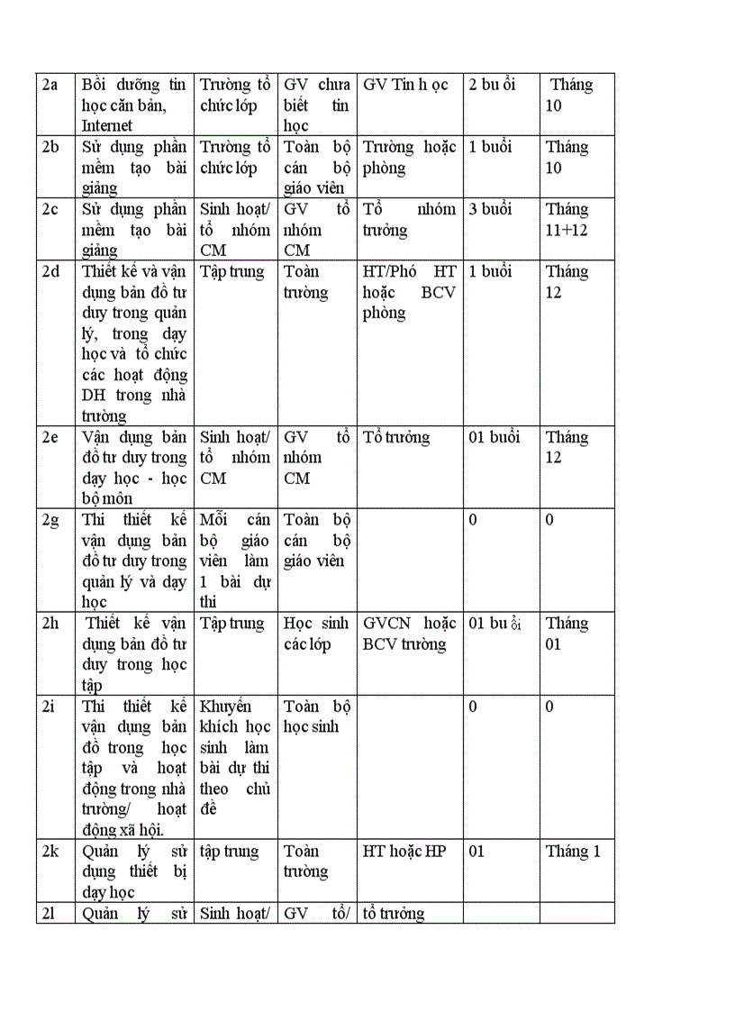 image for page Mo hinh truong hoc than thien