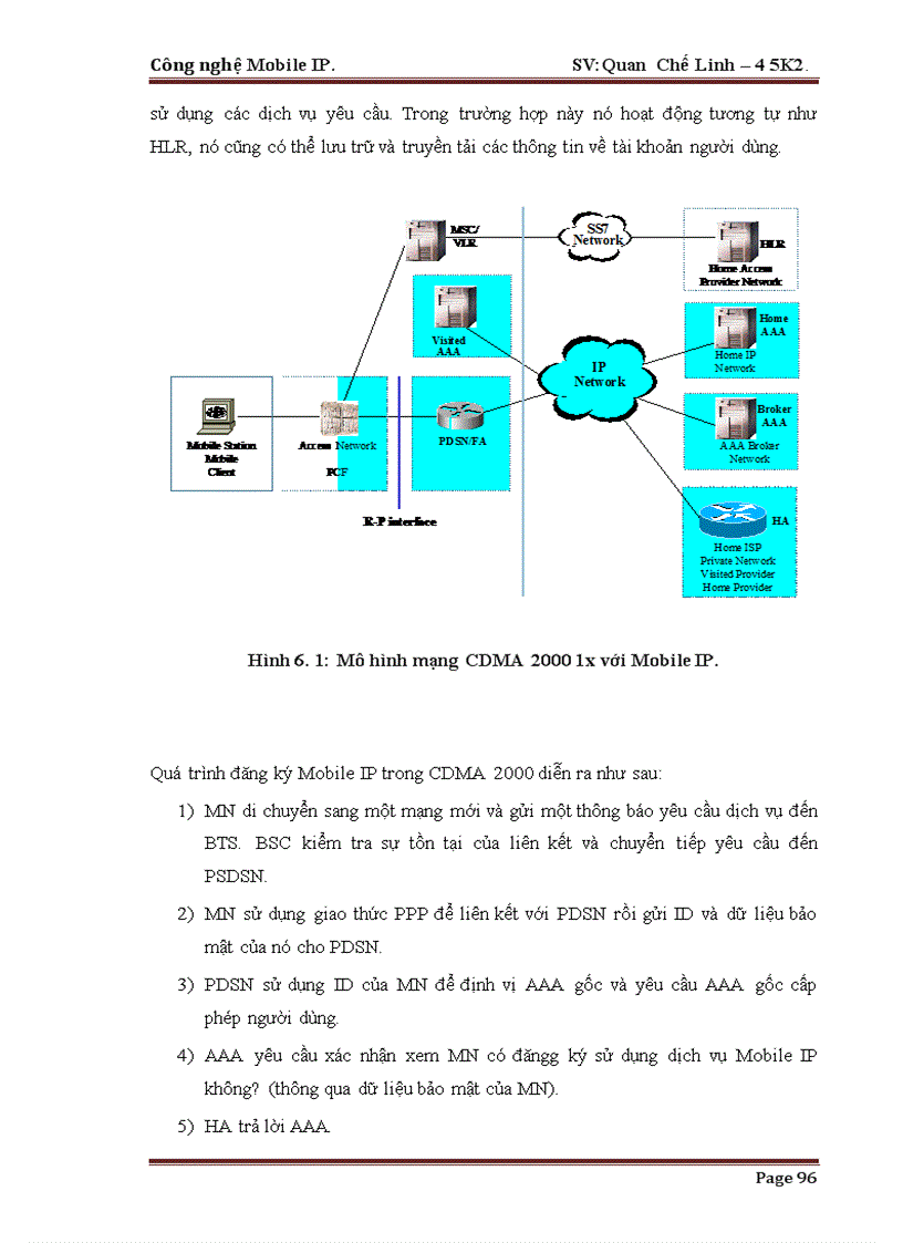 image for page Mobile ip ung dung