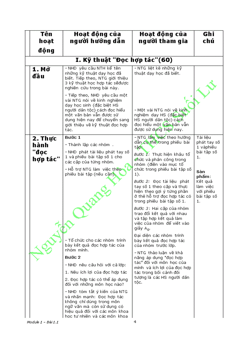 image for page Module 1 Hoc tich cuc doc