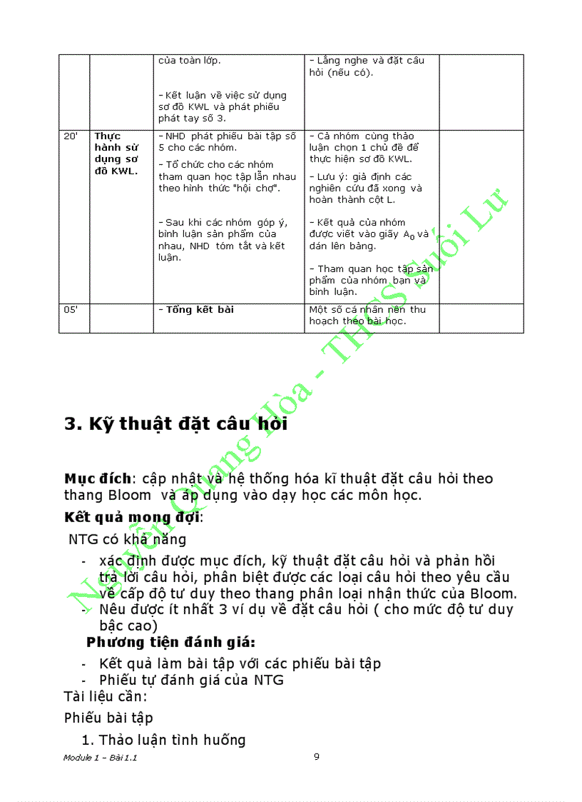 image for page Module 1 Hoc tich cuc doc