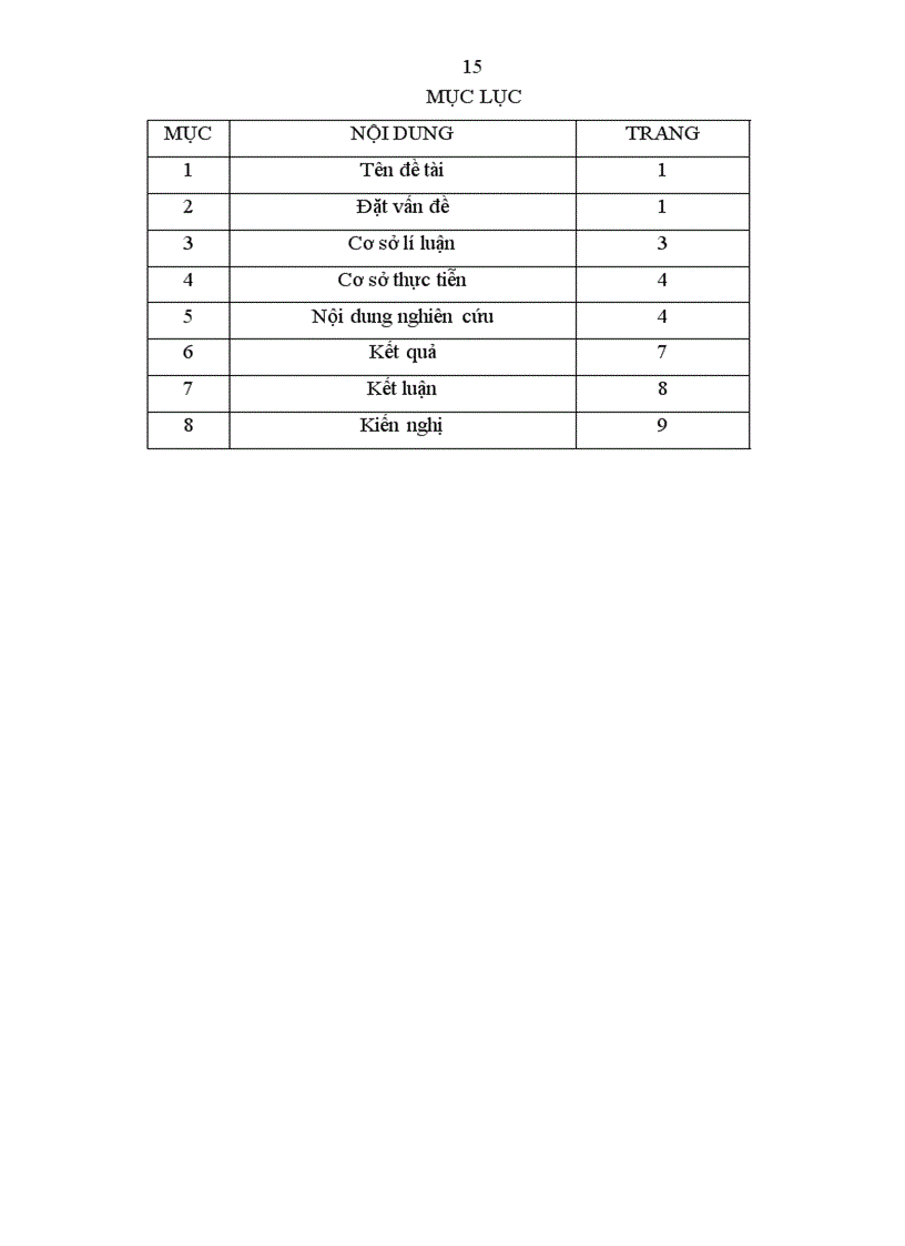 image for page Mot so bien phap giup hoc sinh hoc tot noi dung doi hinh doi ngu 6