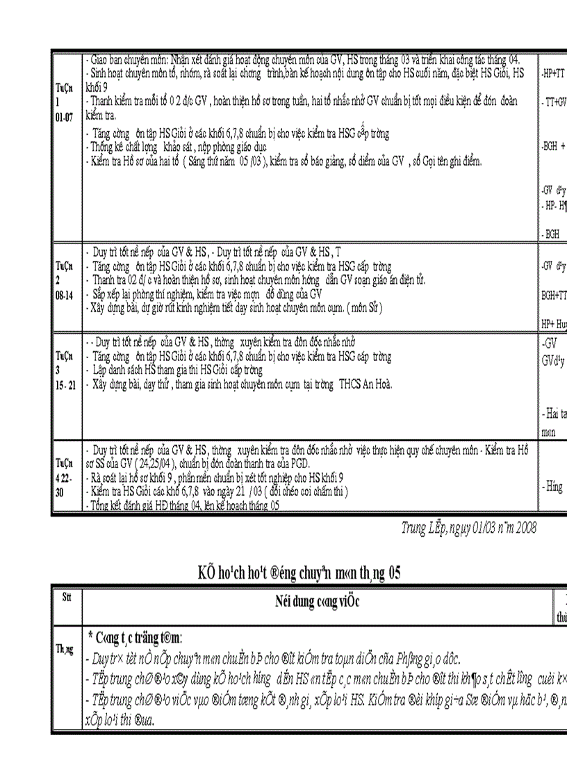 image for page Một số kê hoach