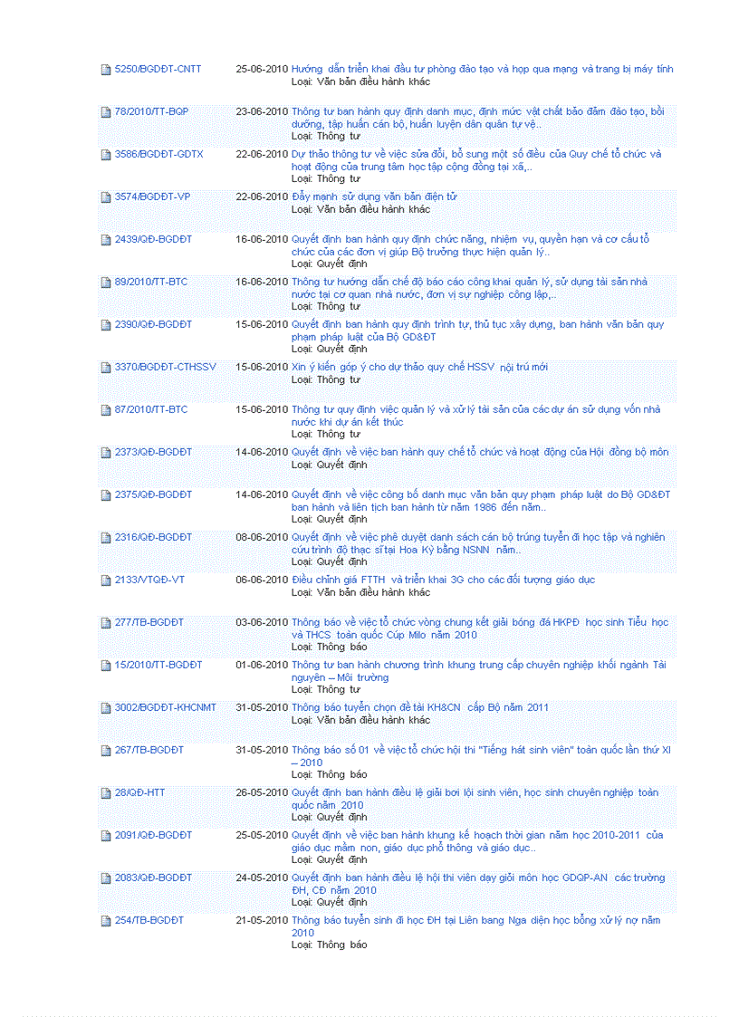 Một số văn bản quan trọng của bộ gd