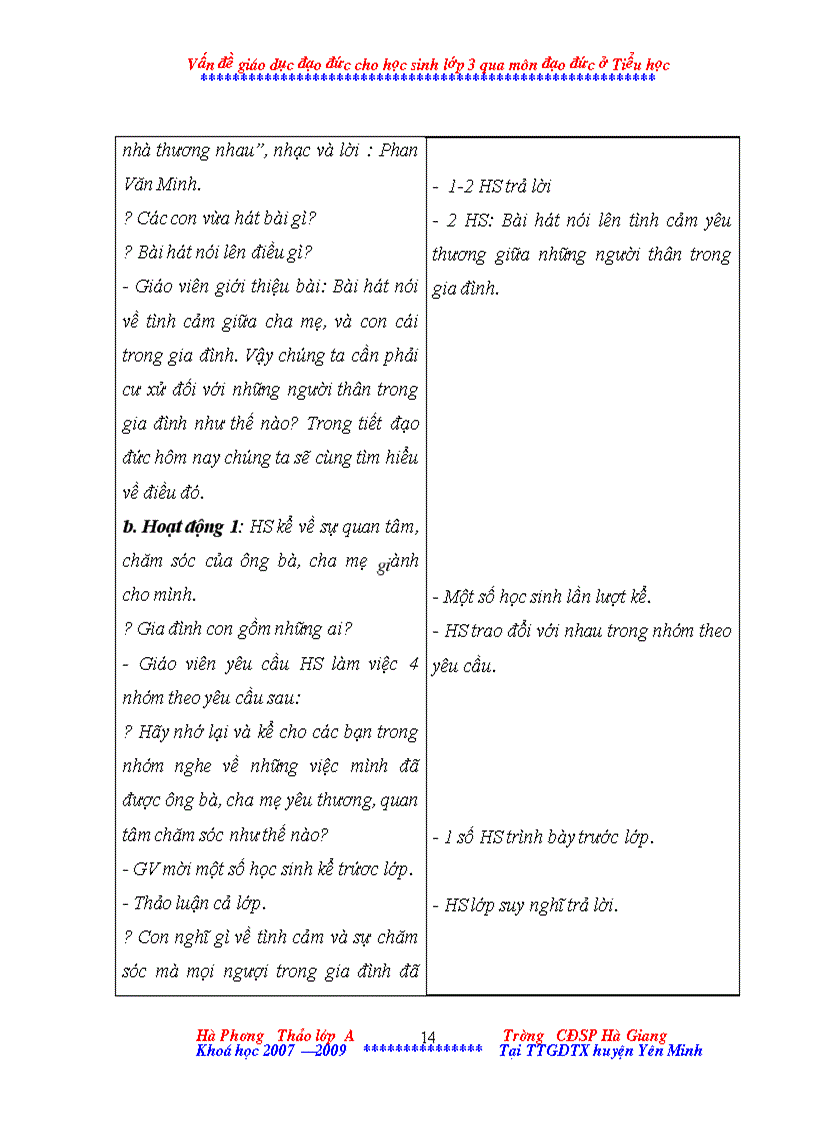 image for page Mot so van de giao duc dao duc cho hoc sinh lop 3