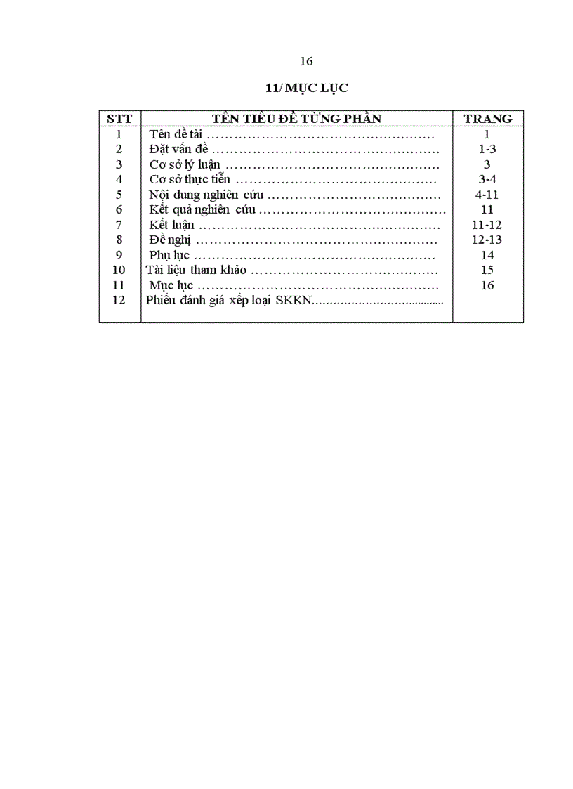 image for page Một vài kinh nghiệm