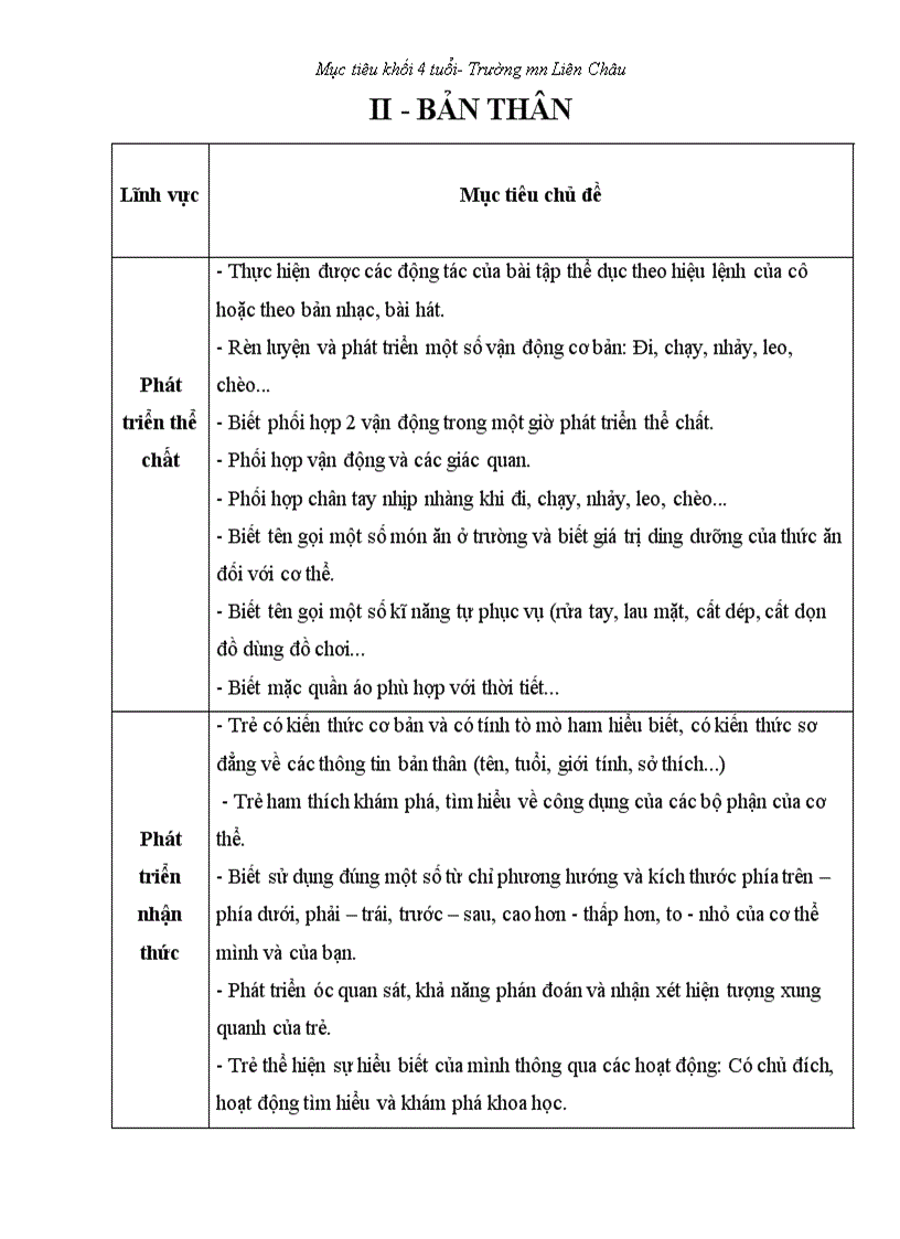 image for page Muc tieu khoi mau giao 4 tuoi