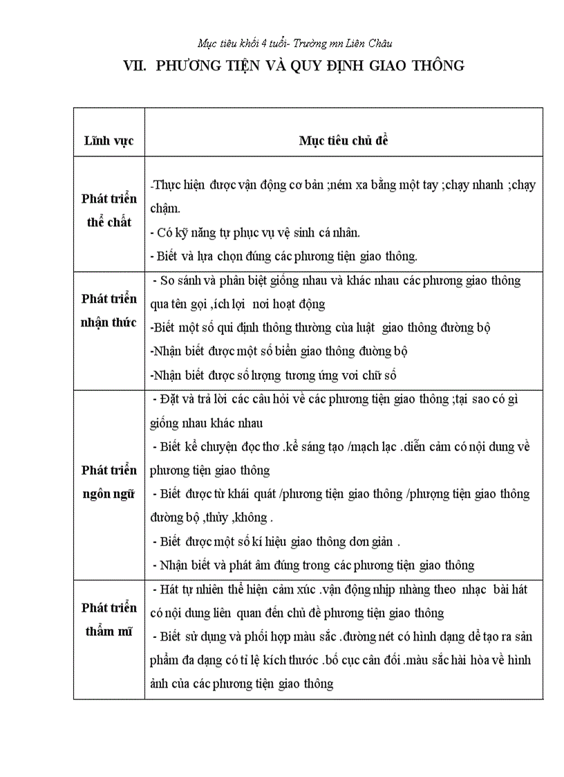 image for page Muc tieu khoi mau giao 4 tuoi