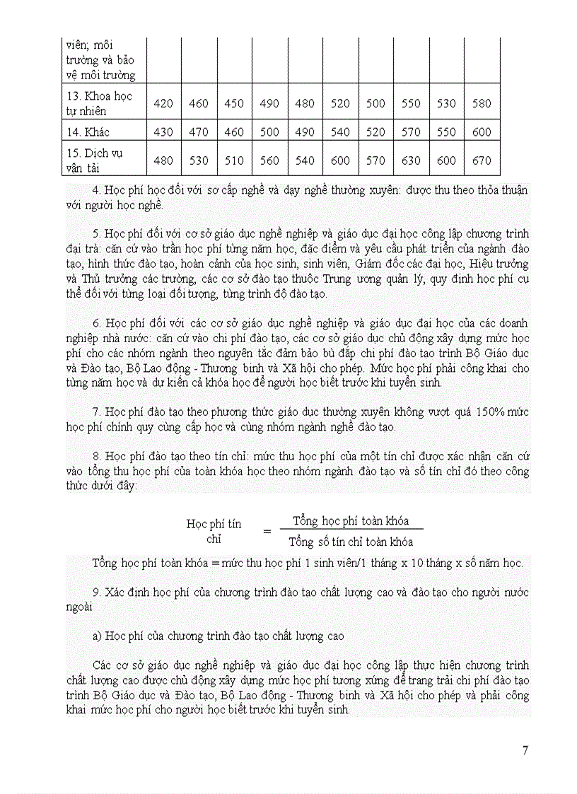 image for page NĐ 49 Miễn giảm học phí