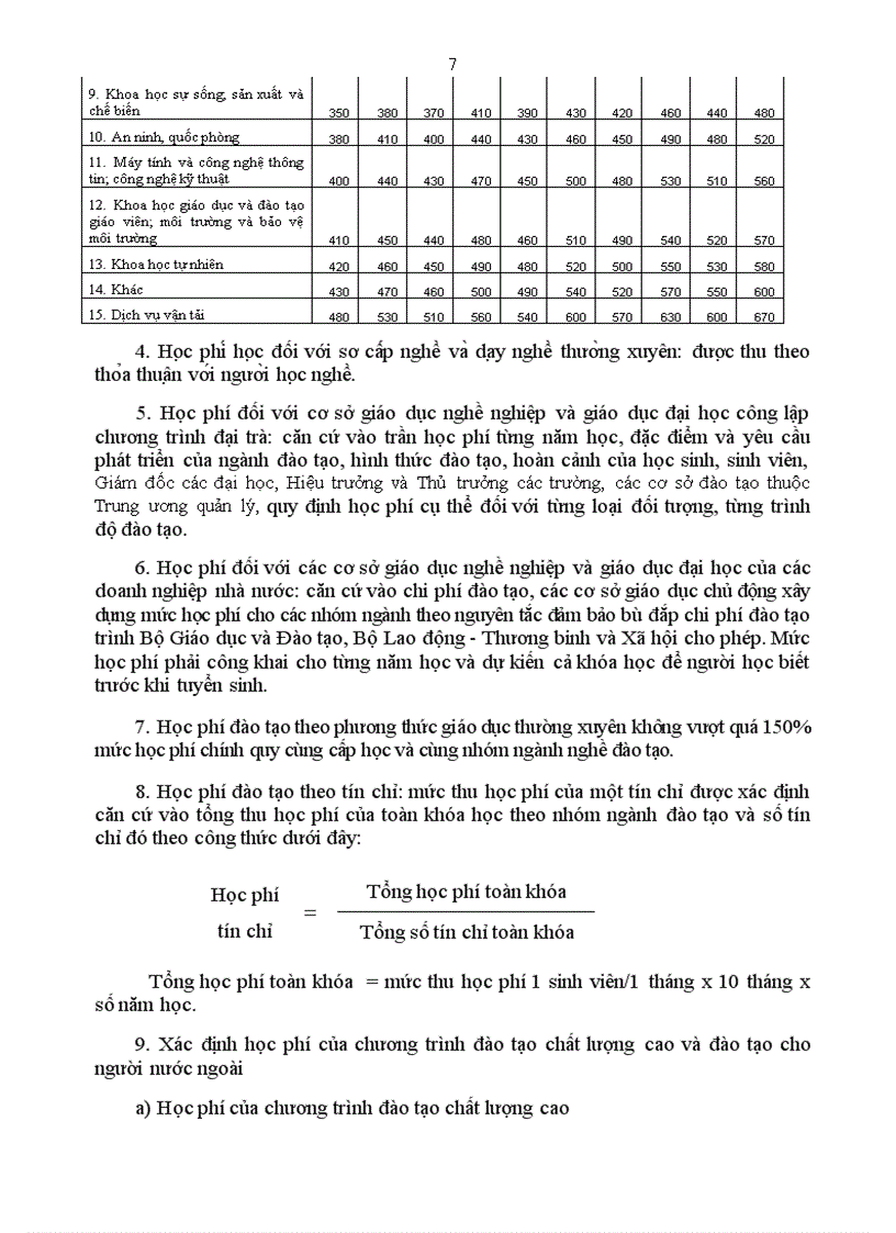 image for page NĐ 49 ve mien giam hoc phi tu 2010 2015