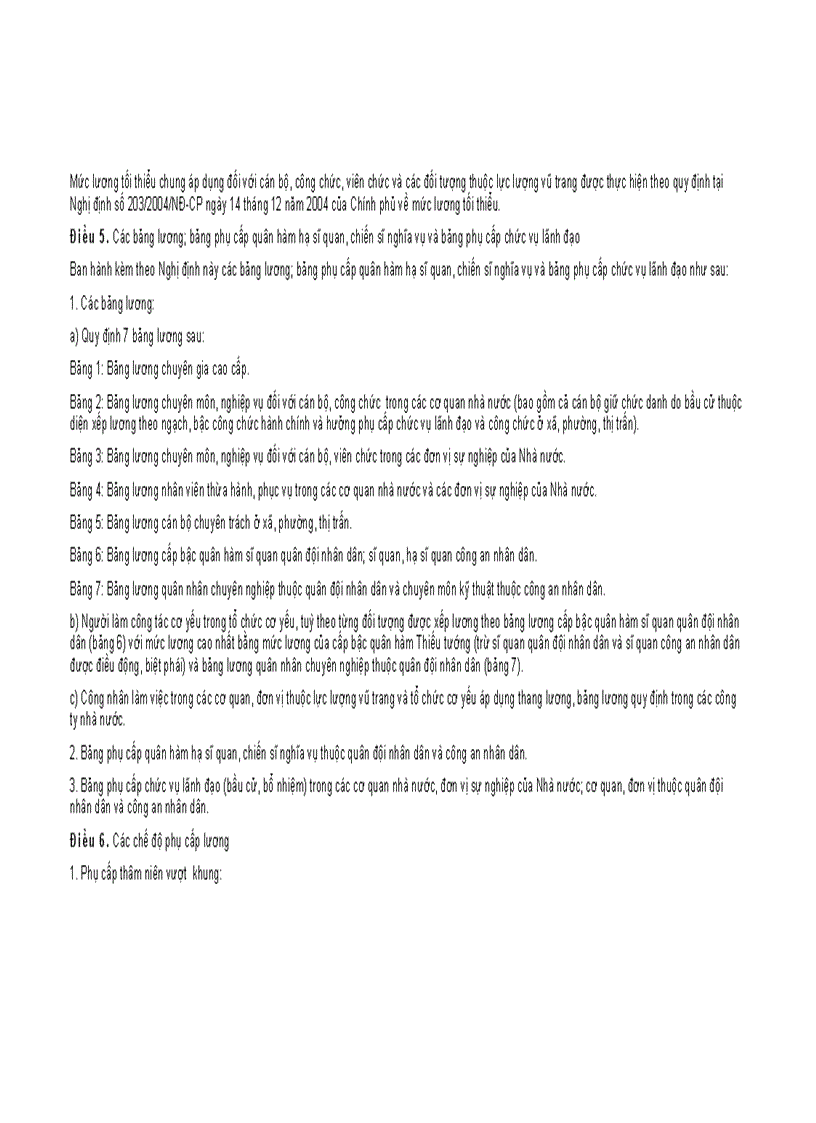 image for page Nghị đinh 204 chế độ tiền lương
