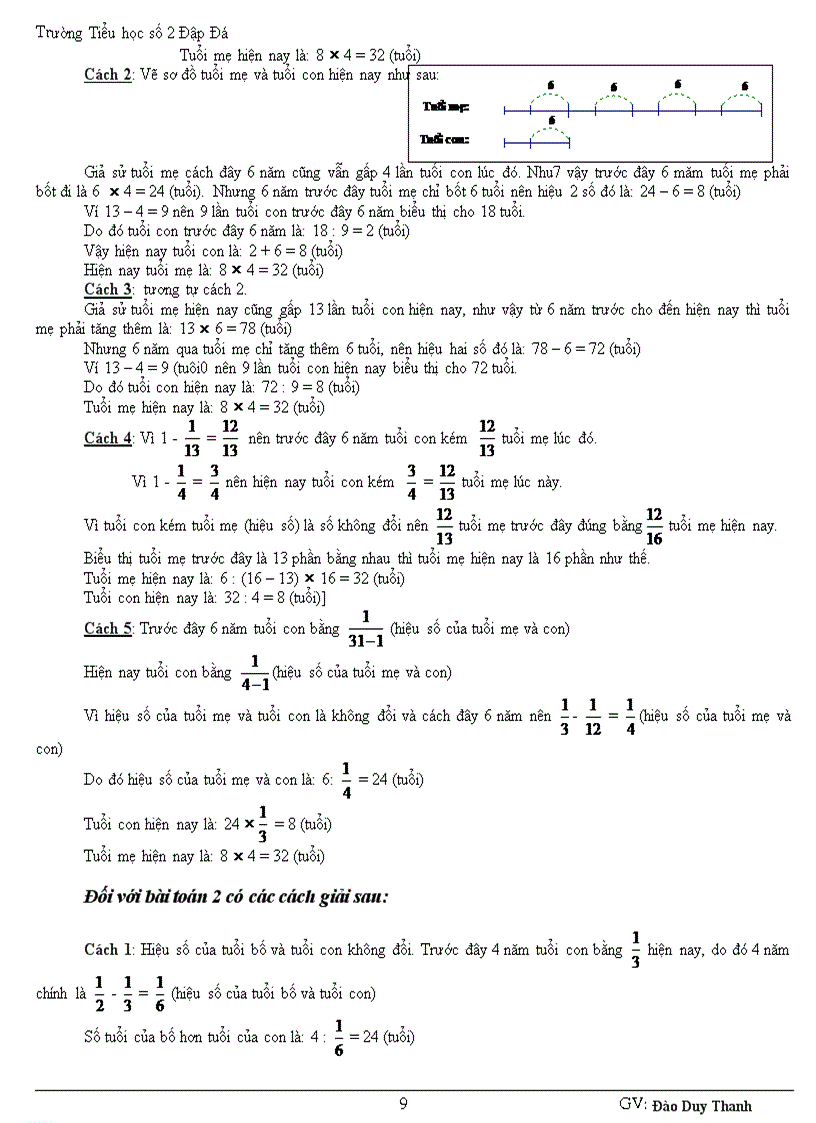 image for page Nghiep vu tieu hoc toan