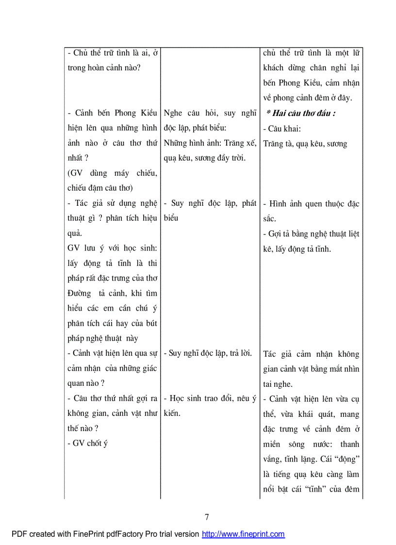image for page Ngữ văn 7 phong kiều dạ bạc