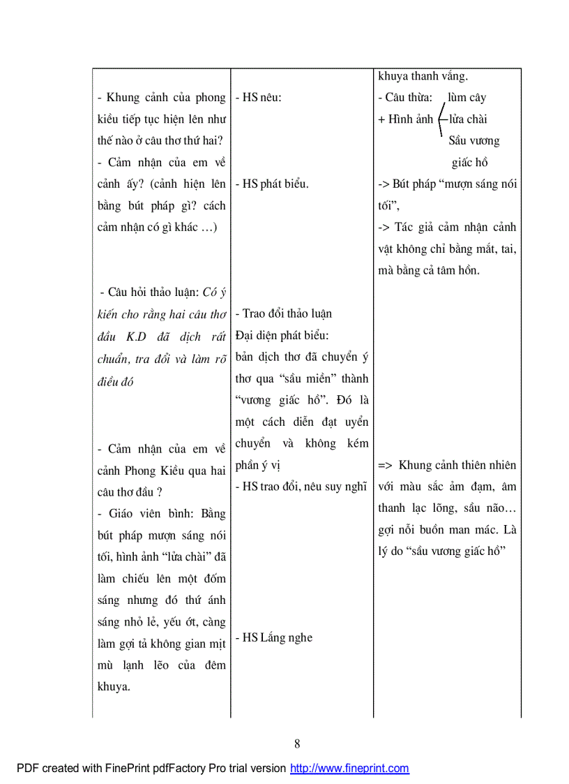 image for page Ngữ văn 7 phong kiều dạ bạc