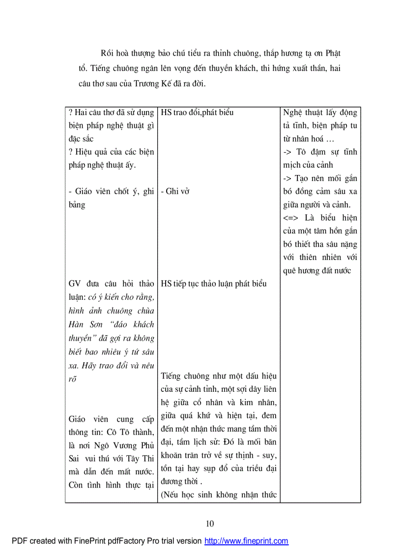 image for page Ngữ văn 7 phong kiều dạ bạc