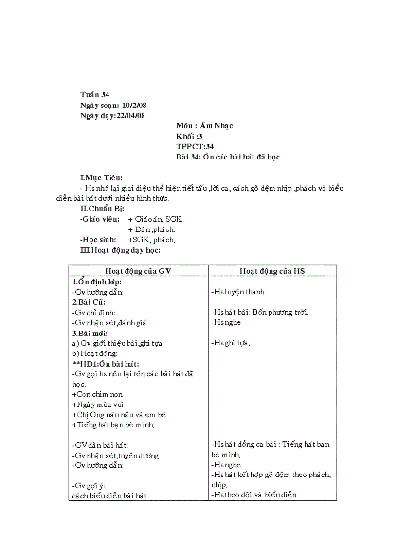 image for page Nhac 2